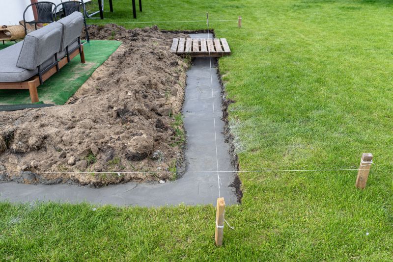 House Footing Construction in St Louis, MO